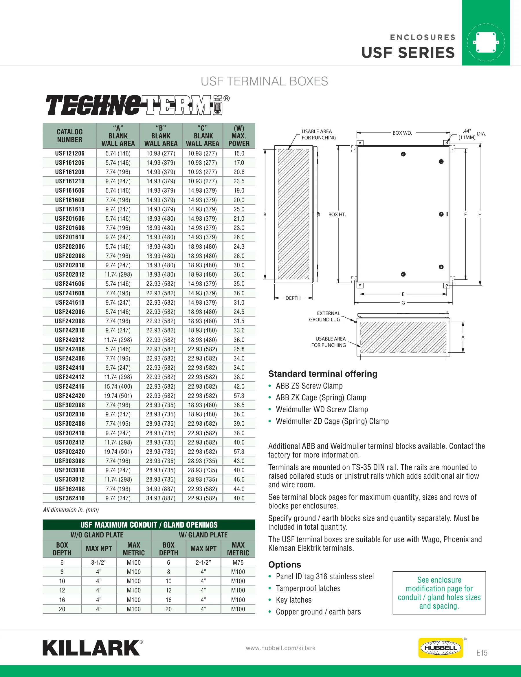 USF/PL — page 3 of 24
