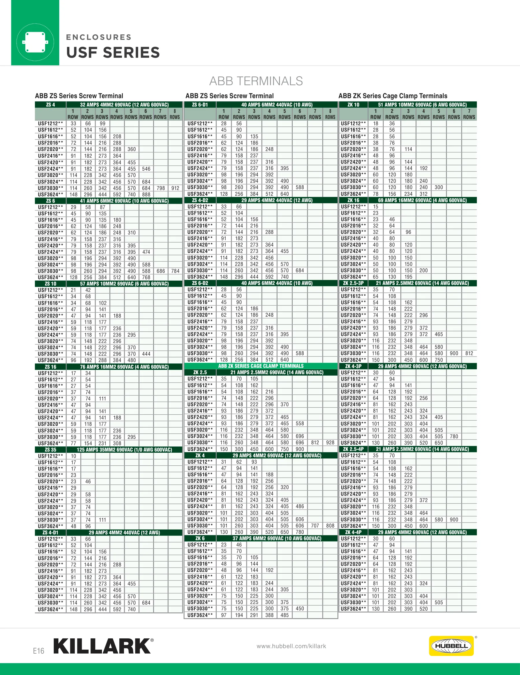 USF/PL — page 4 of 24