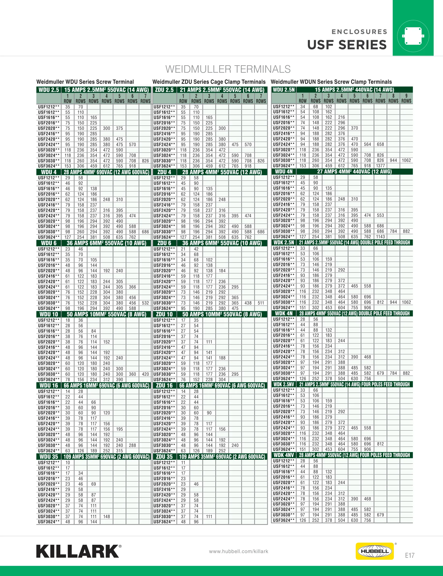 USF/PL — page 5 of 24
