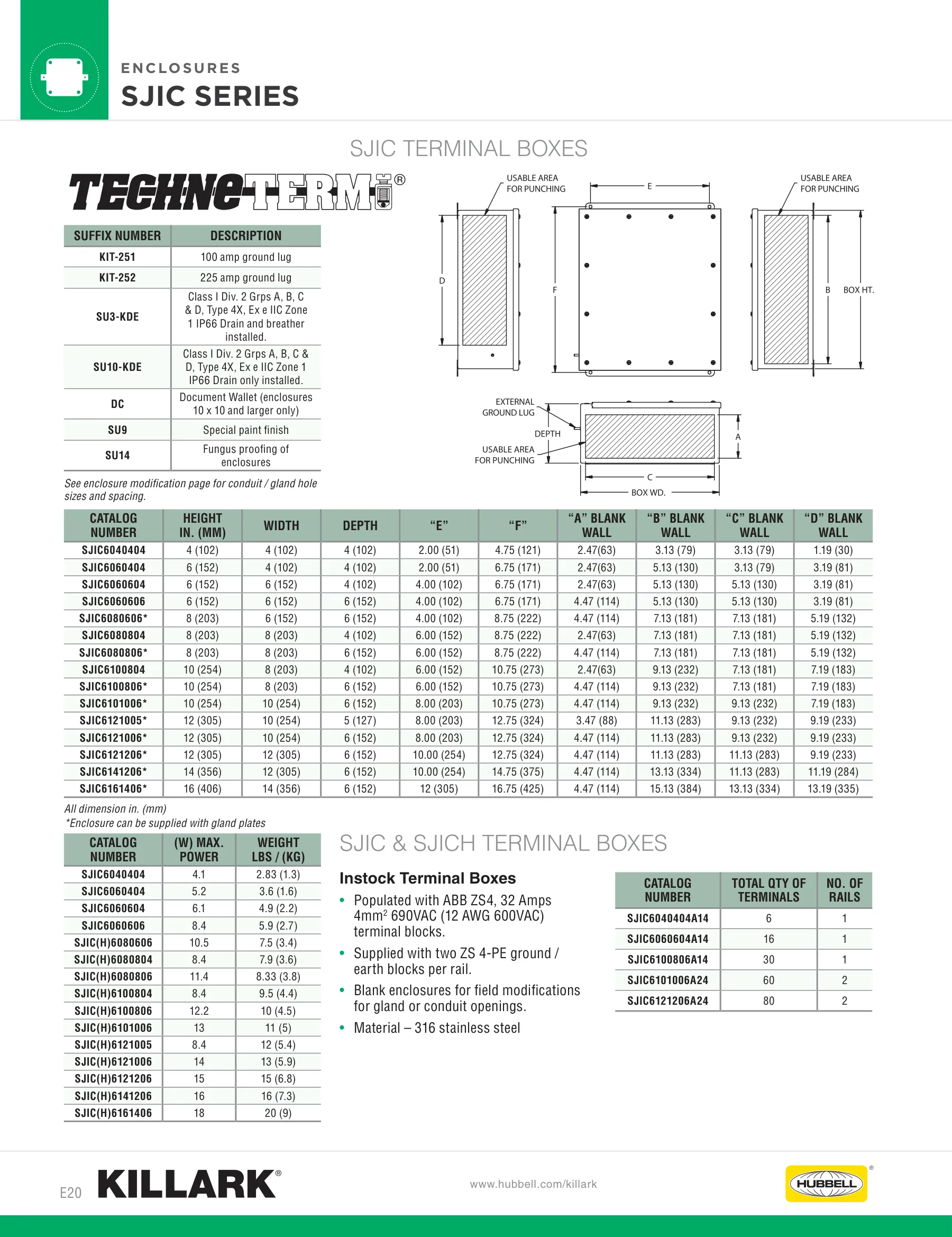 USF/PL — page 8 of 24