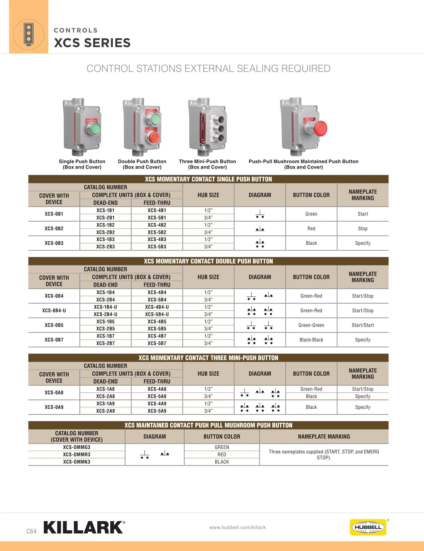 XCS — page 5 of 11