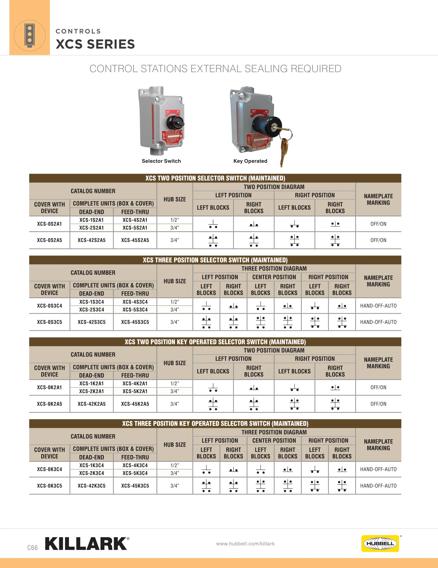 XCS — page 7 of 11